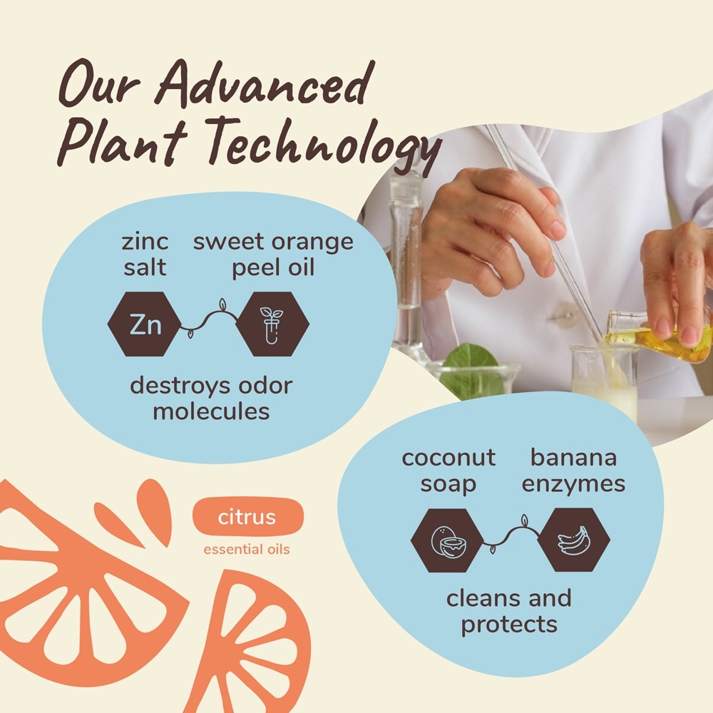 Multisurface Citrus Fabric Carpet Odour Spray 946ml