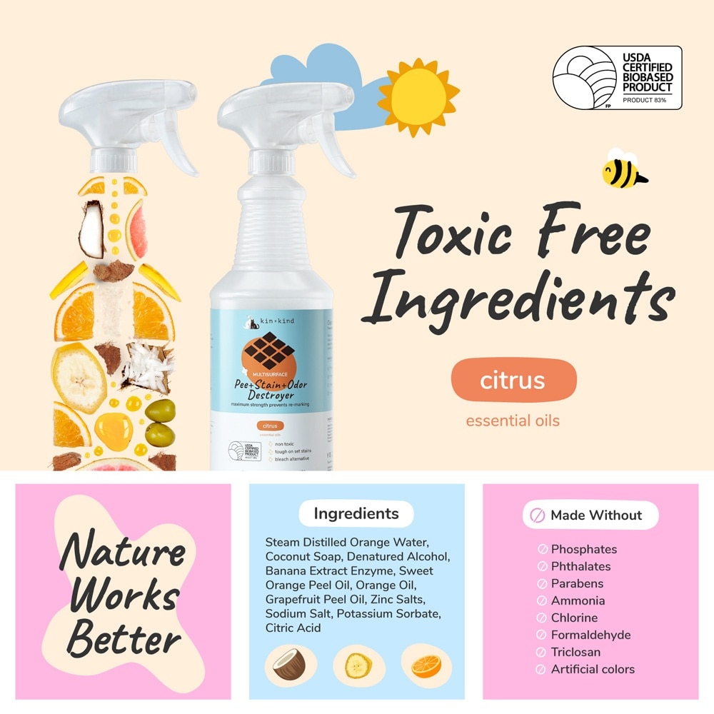 Multisurface Citrus Fabric Carpet Odour Spray 946ml