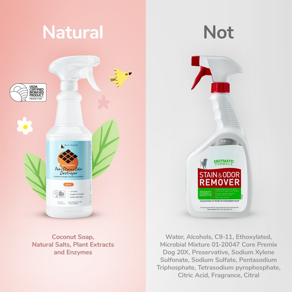 Multisurface Citrus Fabric Carpet Odour Spray 946ml