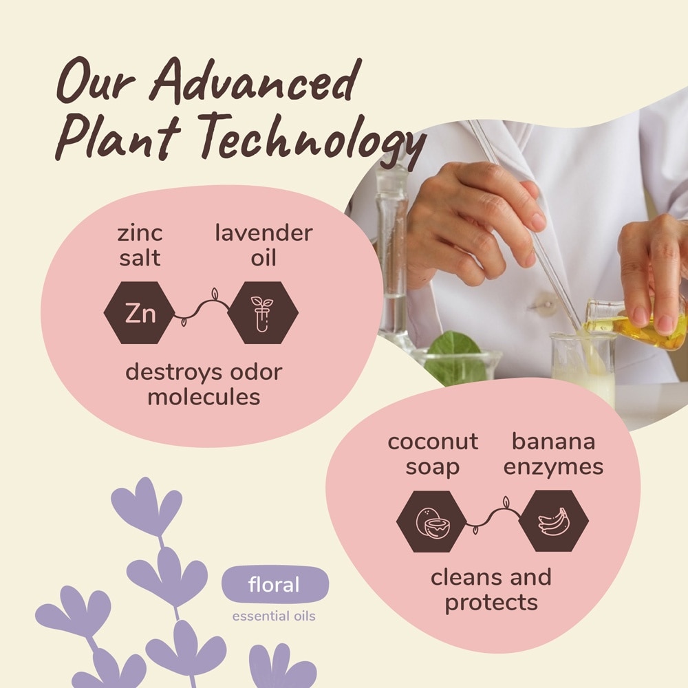 Floral Kitty Litter Odour Spray 946ml