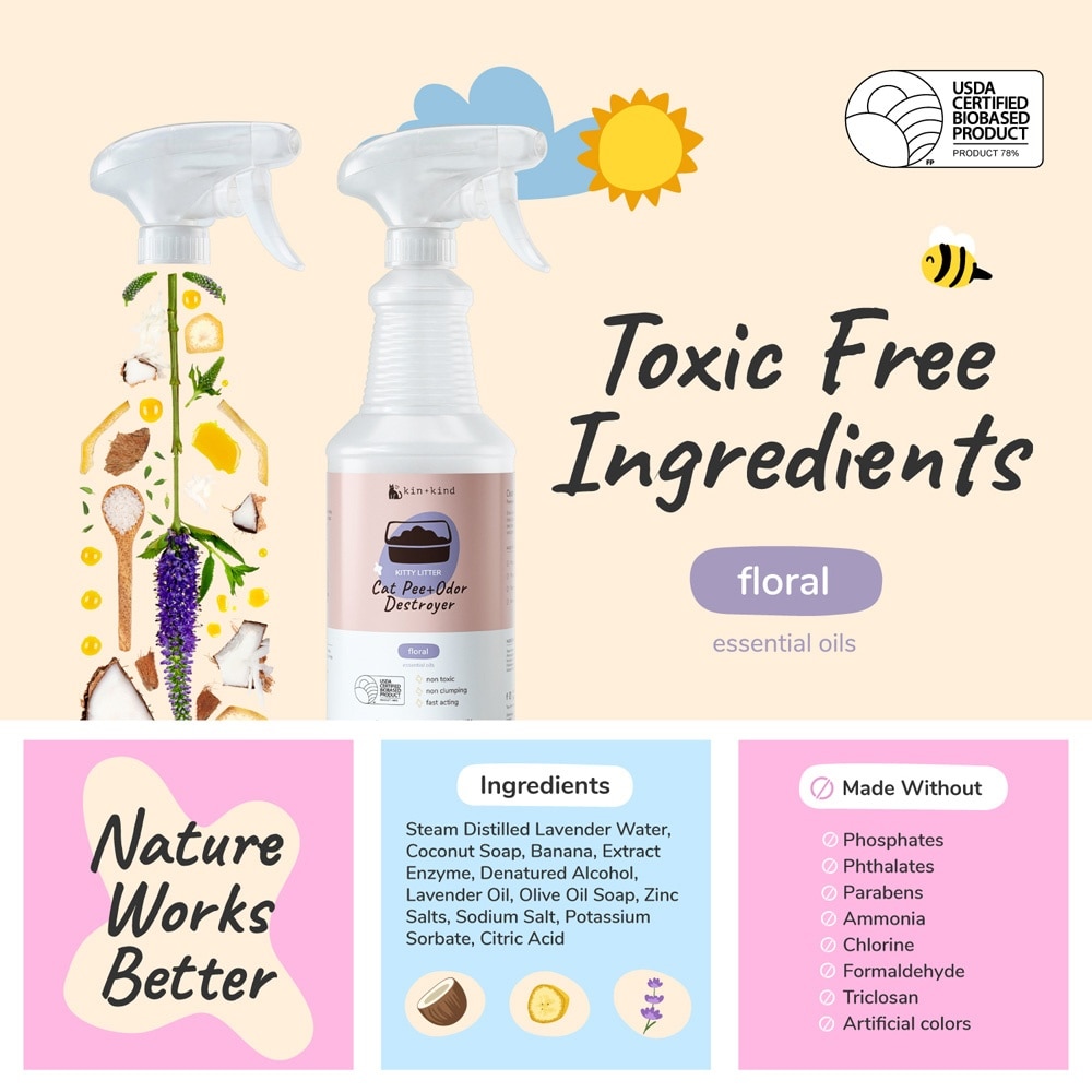 Floral Kitty Litter Odour Spray 946ml