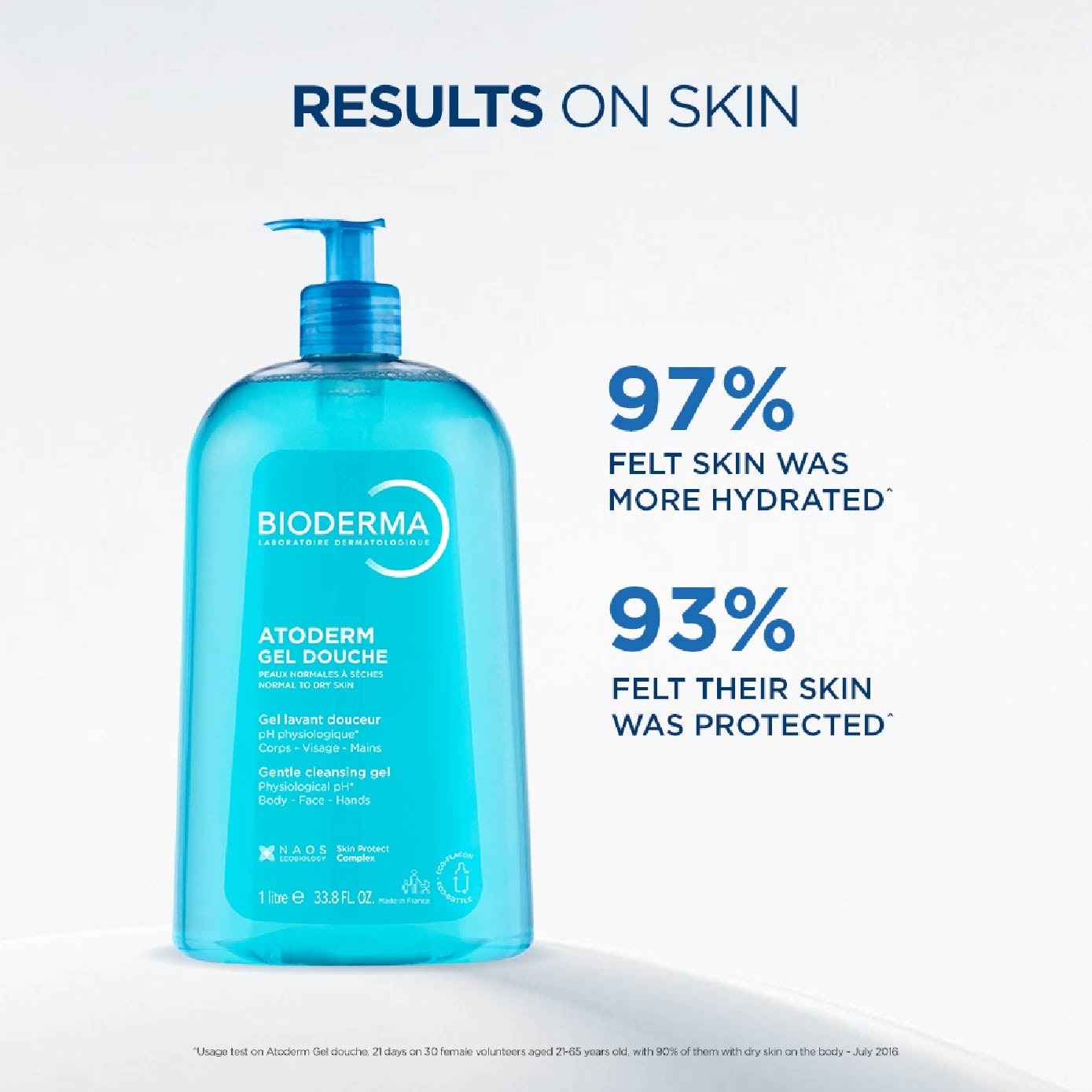 Atoderm Gel douche Ultra-Gentle Soap-Free Face & Body Cleansing Shower Gel (Dry Sensitive Skin) 1L image