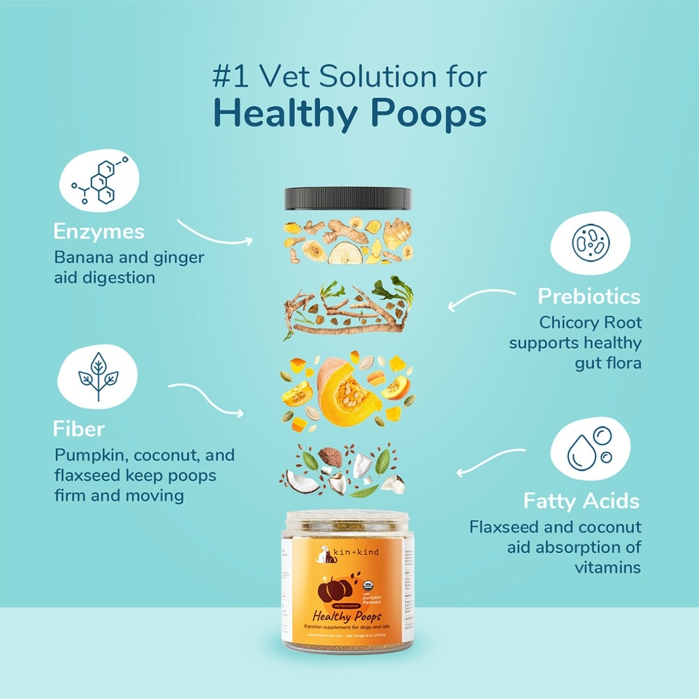 Healthy Poops Dog & Cat Supplement 113g