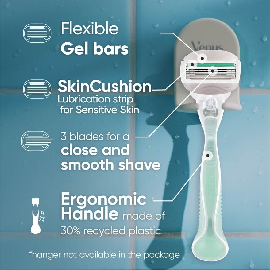 Comfortglide Sensitive Women's Razor Handle + 2 Blade Refills (For Sensitive Skin)