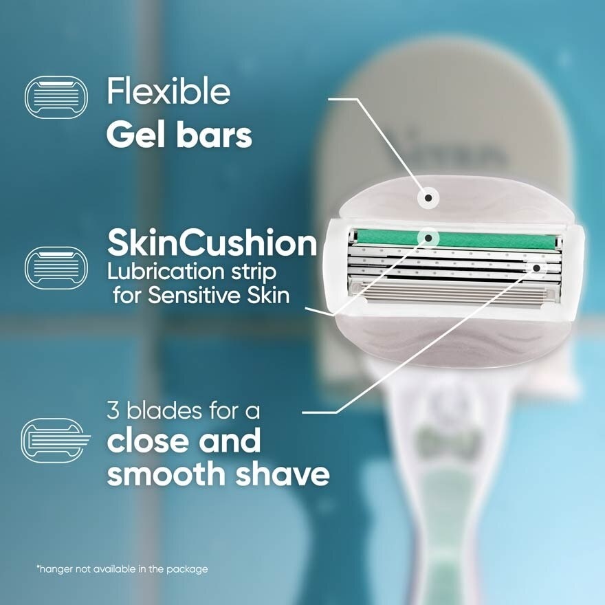 Comfortglide Sensitive Women's Razor Blade Refills For Sensitive Skin (Lubrication Strip With A Touch Of Aloe Vera For Less Irritation) 4s