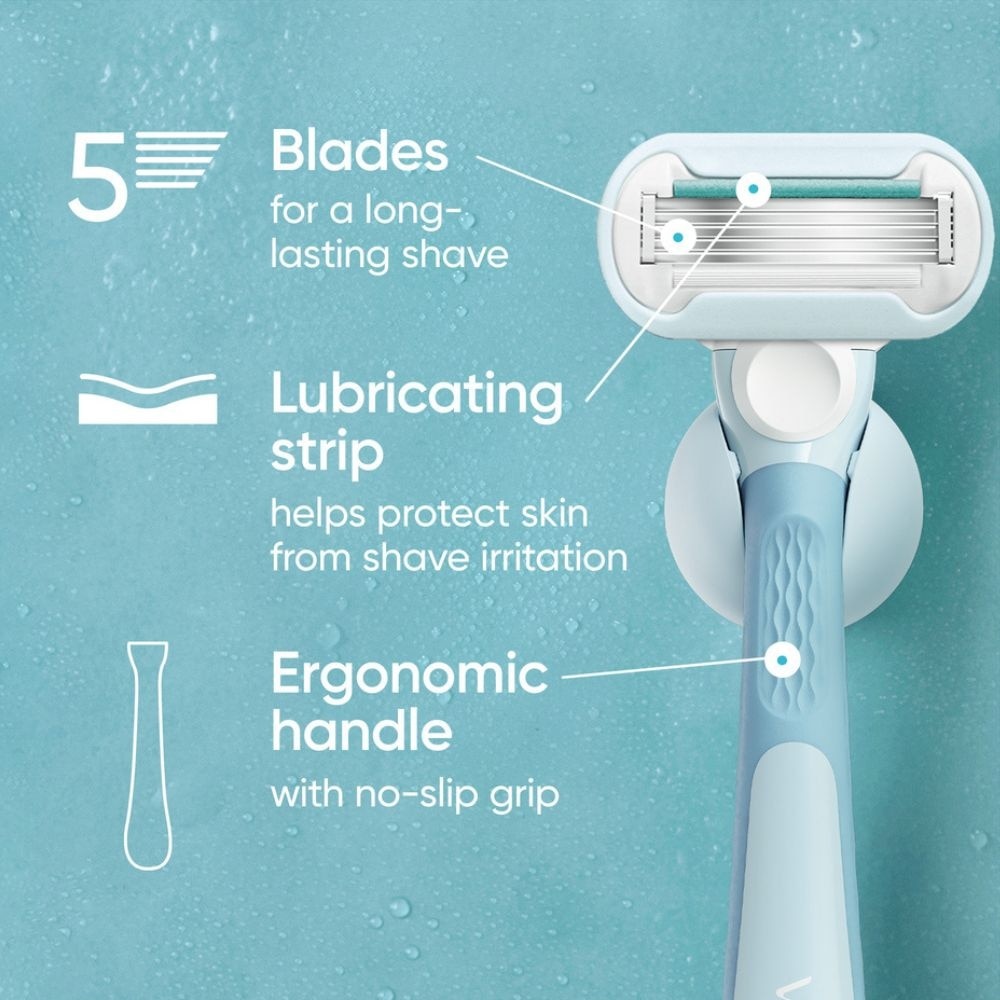 Deluxe Smooth Sensitive Refill Blades (Lubrication Strip With Aloe Vera That Helps Protect You Sensitive Skin Against Shaving Irritation) 8s