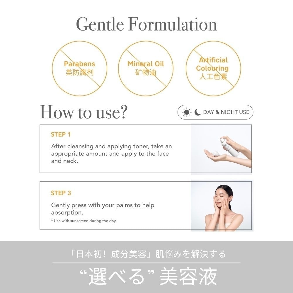 Brightening Medicated Serum with 5% Arbutin + Vitamin C 30ml