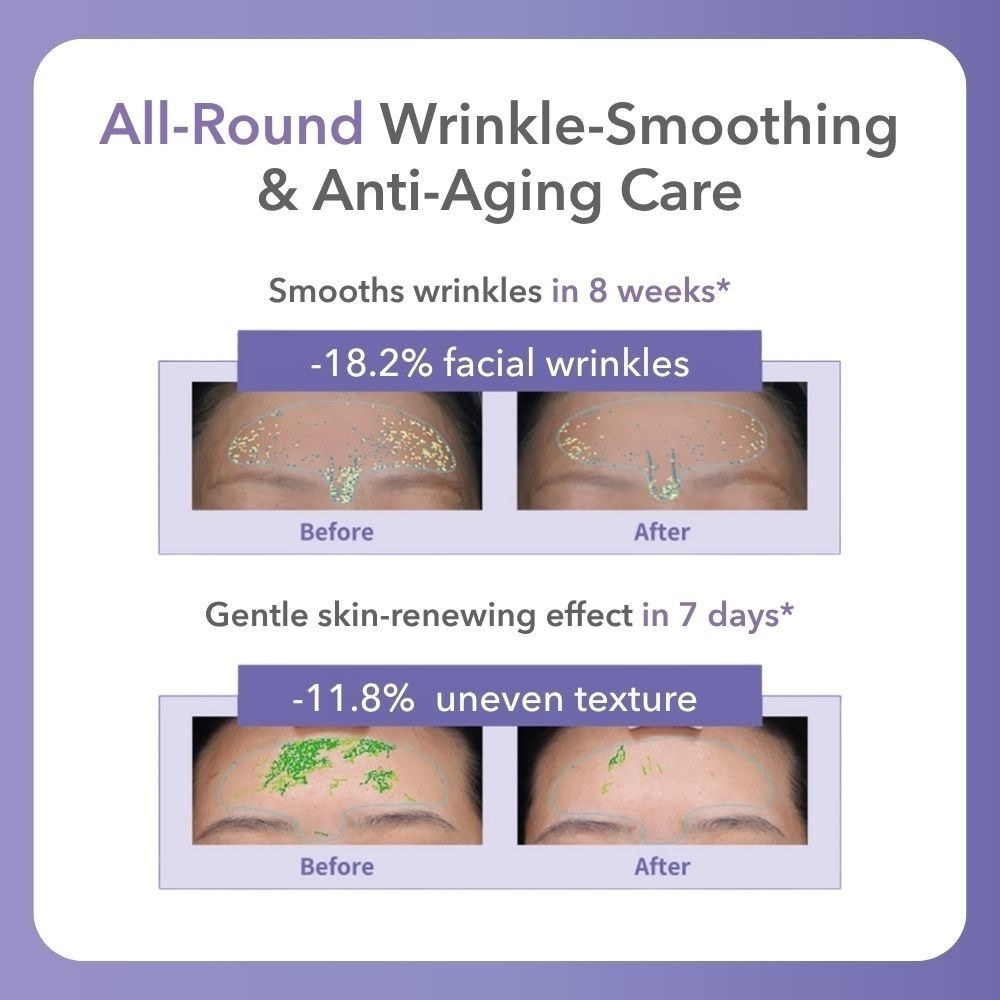 Bakuchiol 1% + Retinol Dual-Chamber Anti-Aging Derma Serum 15ml + 15ml