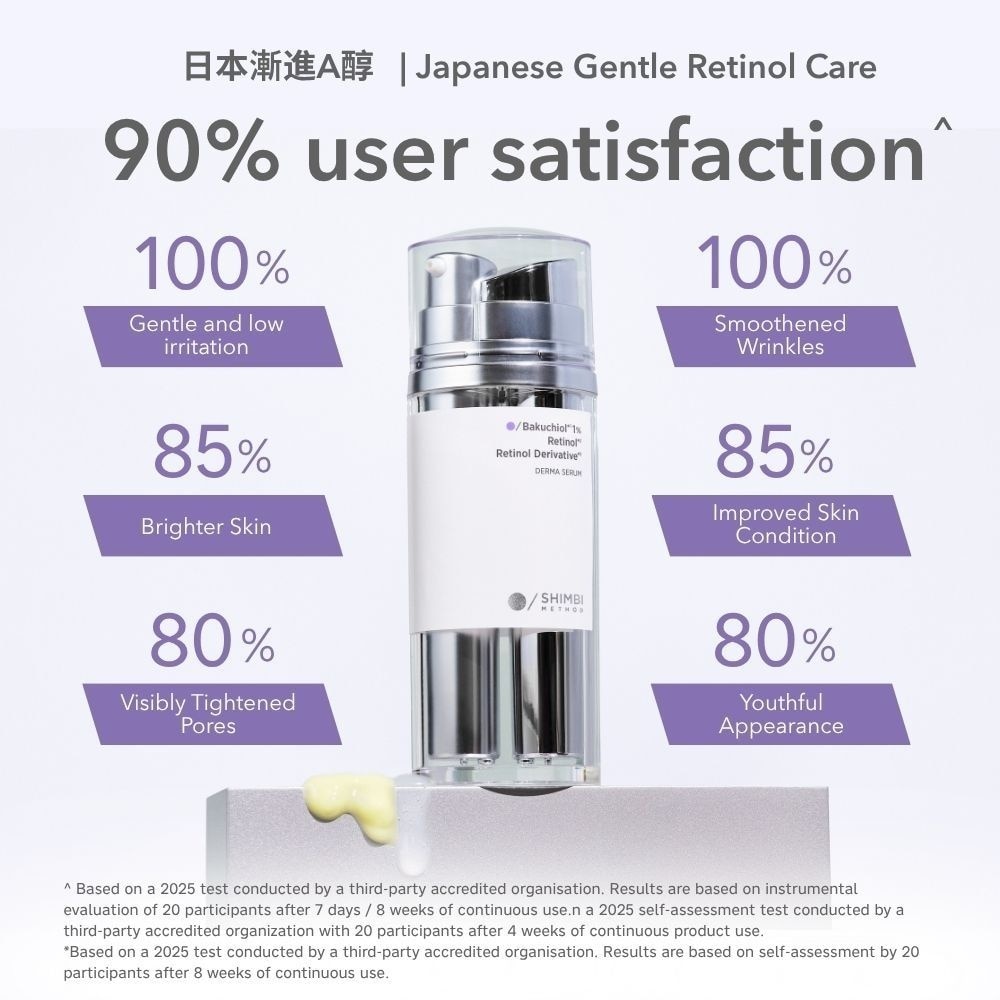 Bakuchiol 1% + Retinol Dual-Chamber Anti-Aging Derma Serum 15ml + 15ml