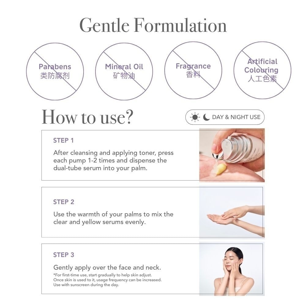 Bakuchiol 1% + Retinol Dual-Chamber Anti-Aging Derma Serum 15ml + 15ml