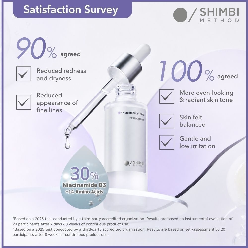 Smoothing Derma Serum With 30% Niacinamide 30ml