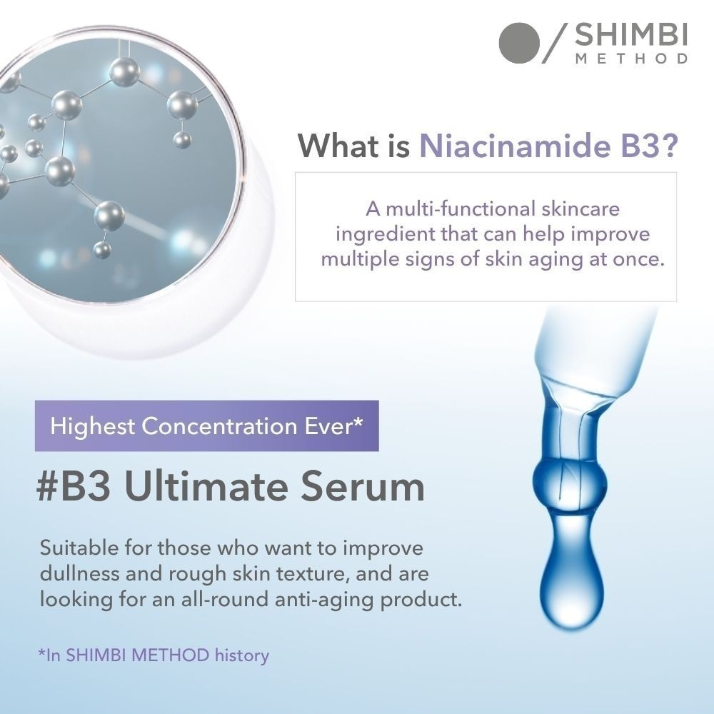 Smoothing Derma Serum With 30% Niacinamide 30ml