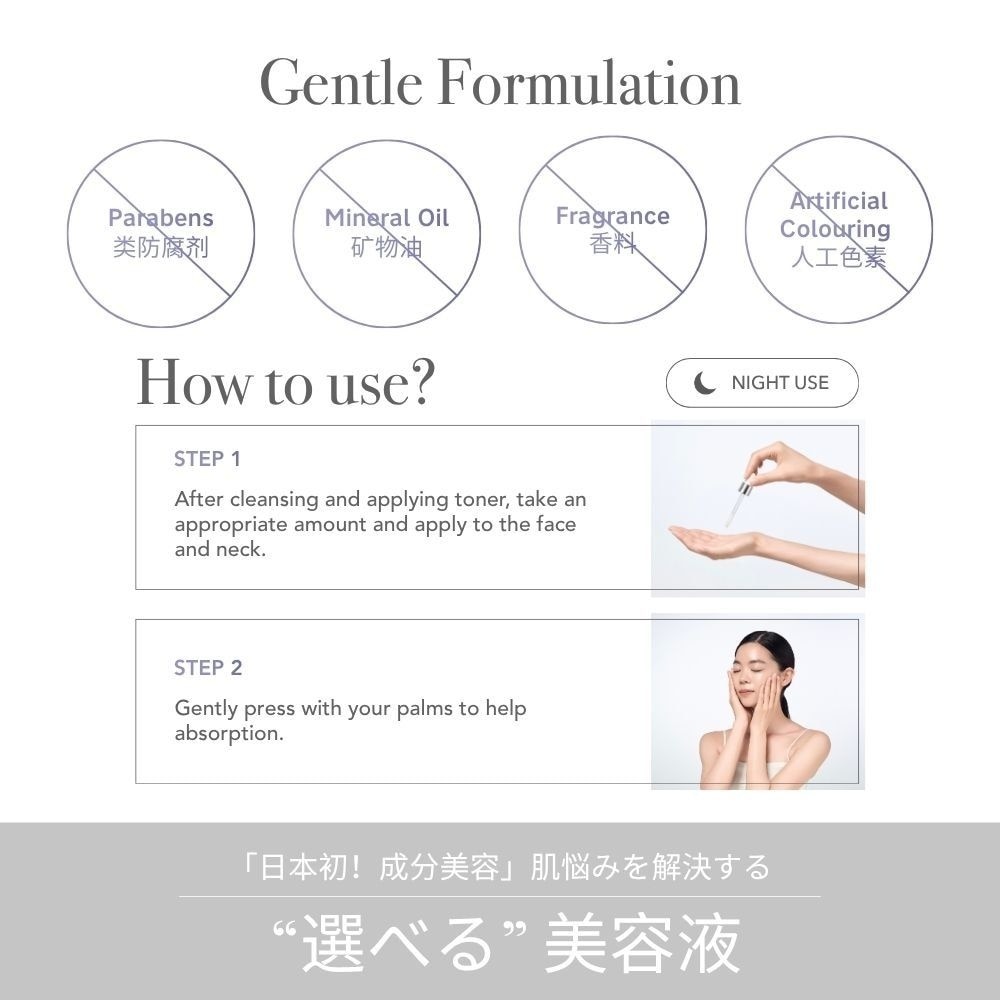 Smoothing Derma Serum With 30% Niacinamide 30ml