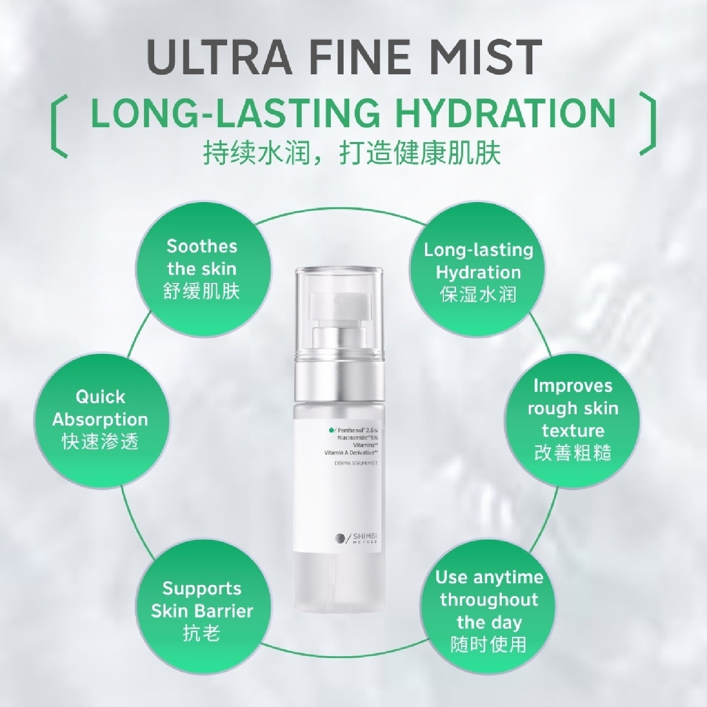 Hydrating Derma Serum Mist Panthenol 2.5% 50ml image