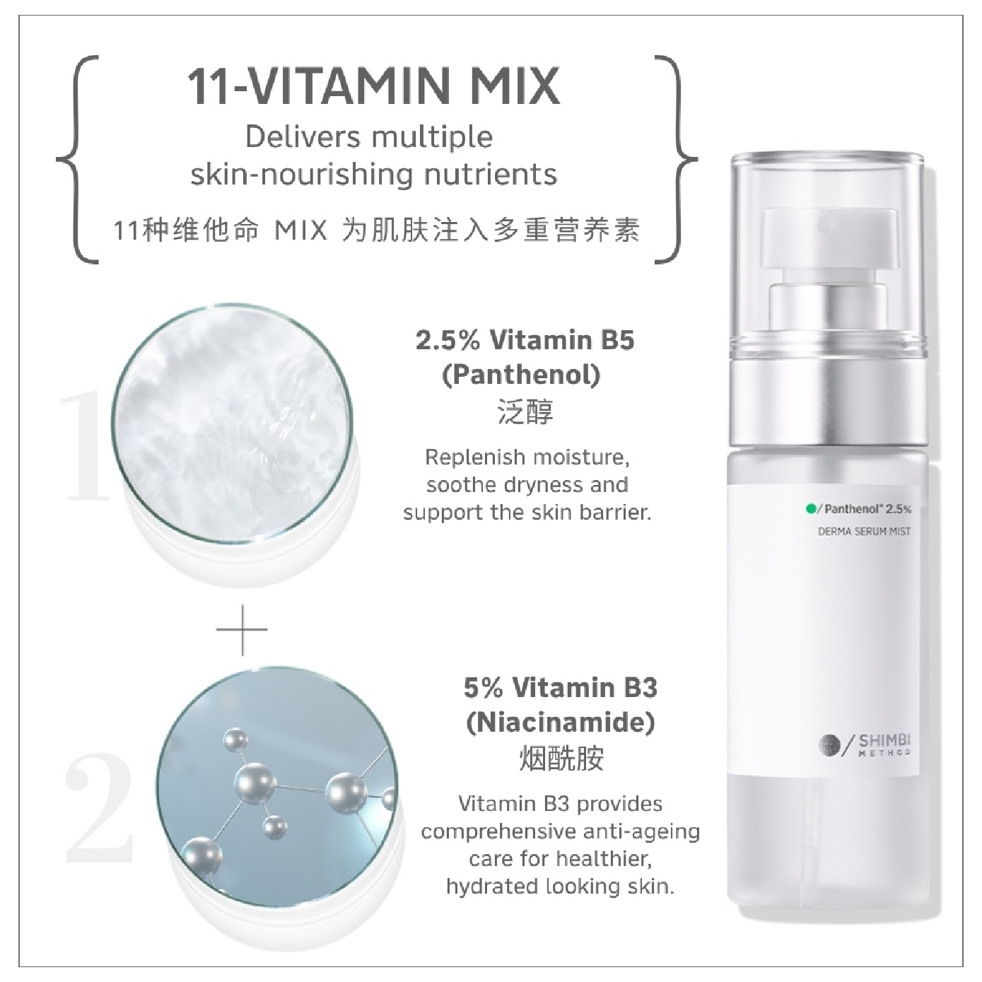 Hydrating Derma Serum Mist Panthenol 2.5% 50ml image