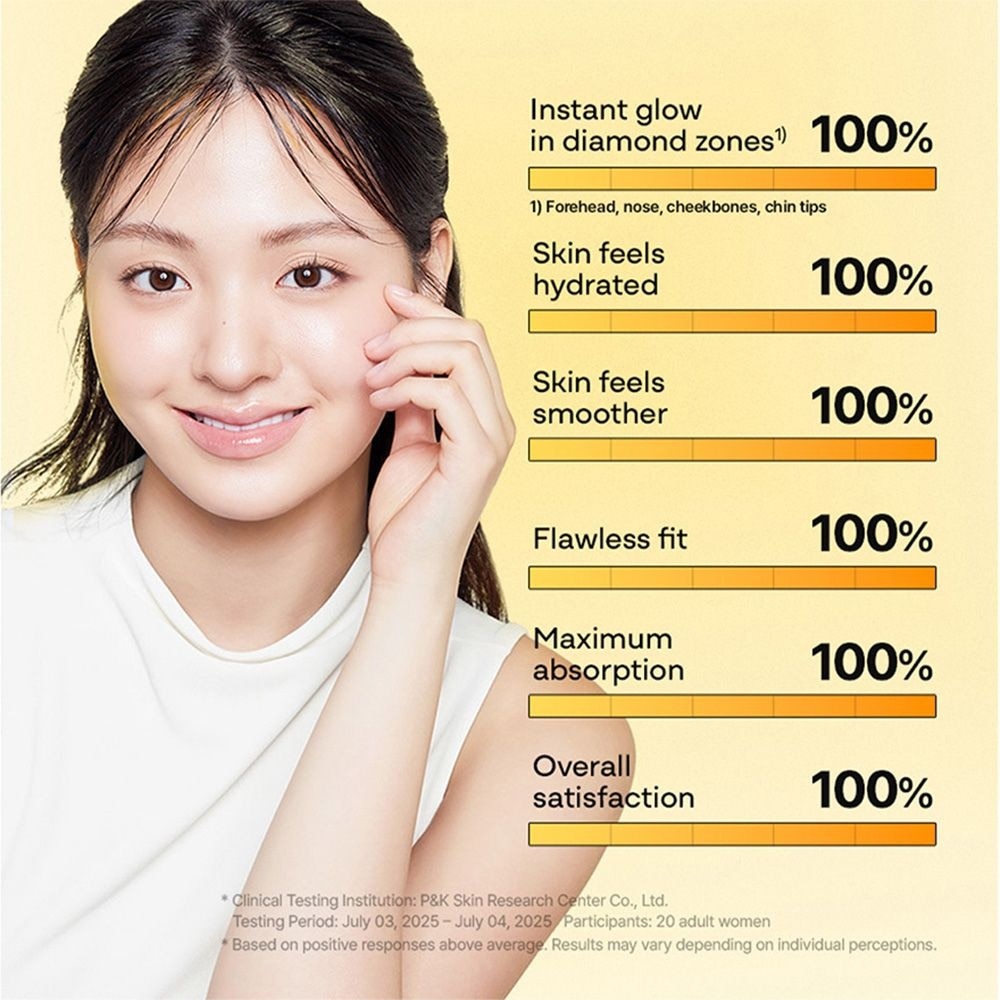 Glutathione Program Mask Brightening 1s