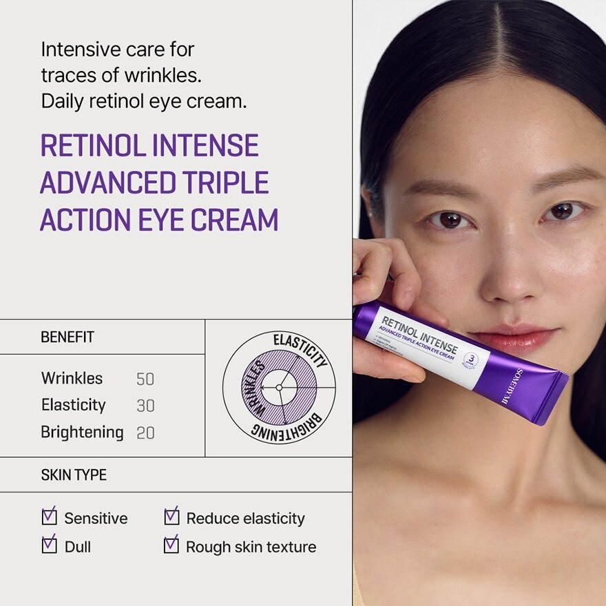 Retinol Intense Advanced Triple Action Eye Cream (Provides Vitality And Energy To The Tired Eyes) 30ml