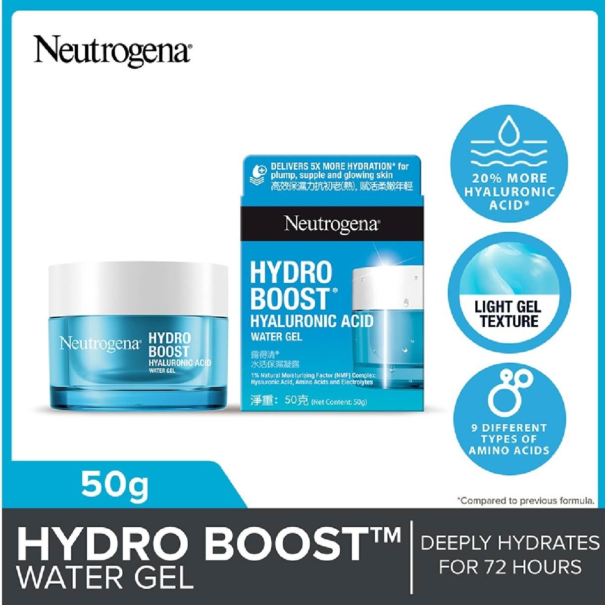 Hydro Boost Water Gel Moisturizer (For All Skin Types) 50g