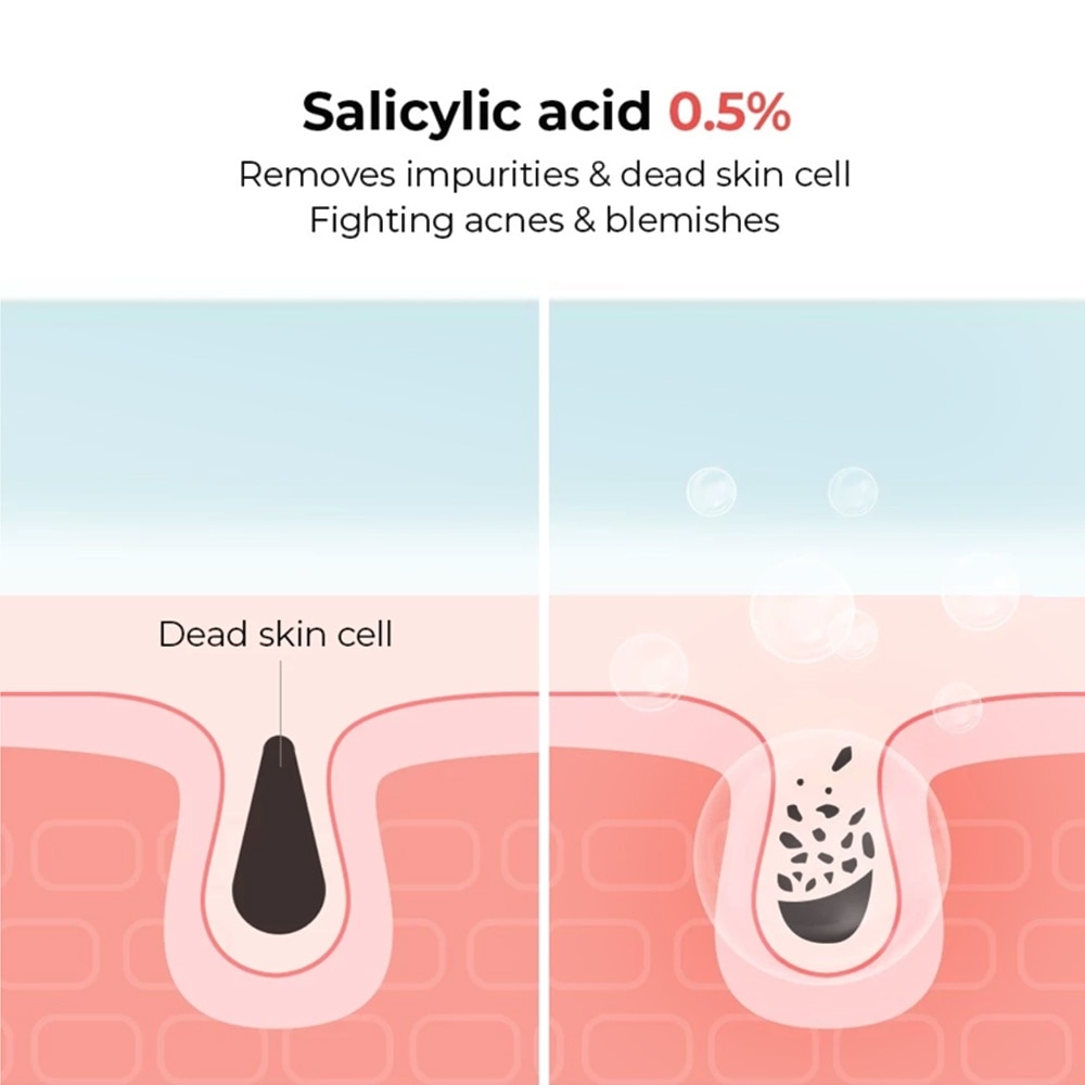 Salicylic Acid Daily Gentle Cleanser 50ml