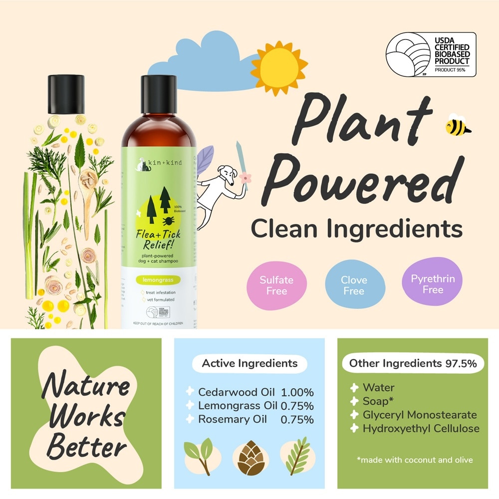 Flea Tick Dog Shampoo Lemongrass 354ml