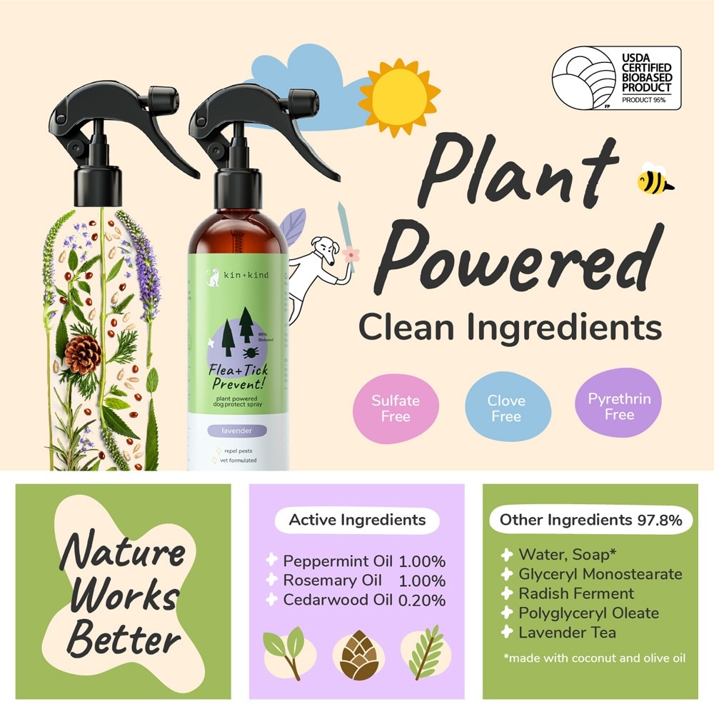 Flea Tick Spray for Dog Lavender 354ml