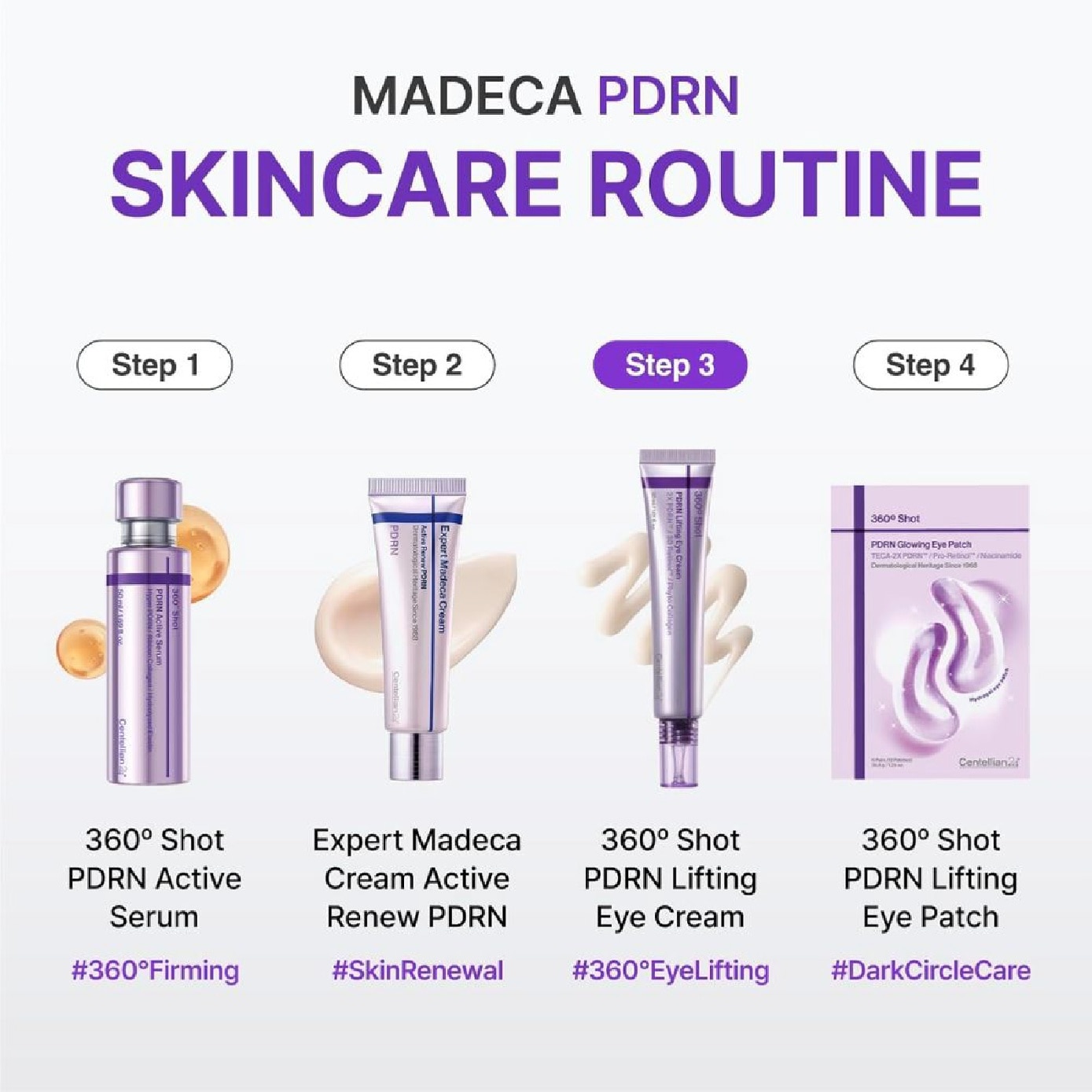 360° Shot PDRN Lifting Eye Cream 30ml