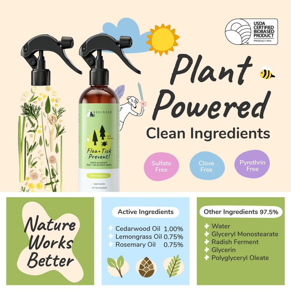 Flea Tick Spray for Dog & Cat Lemongrass 354ml