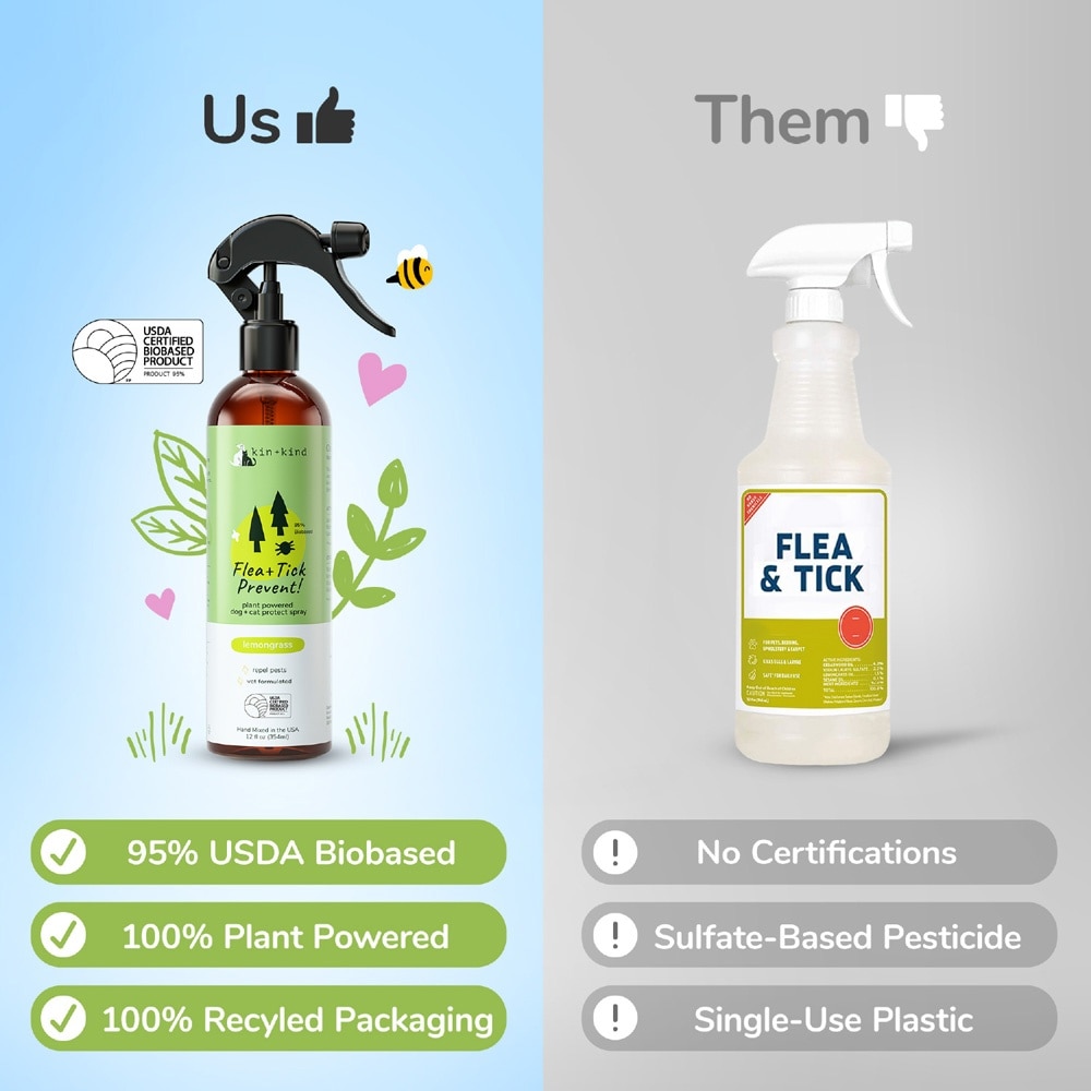 Flea Tick Spray for Dog & Cat Lemongrass 354ml