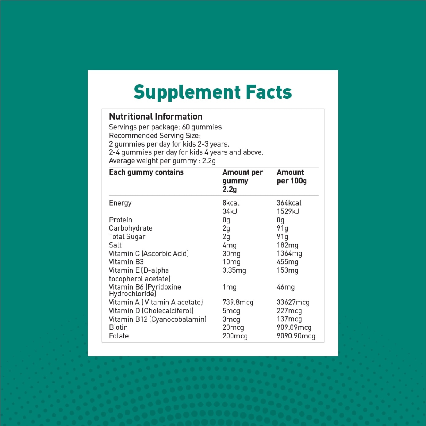Essential Vitamin Pack for Kids consists of Calcium + Vitamin D3 Gummies 60s & Multivitamin Gummies 60s