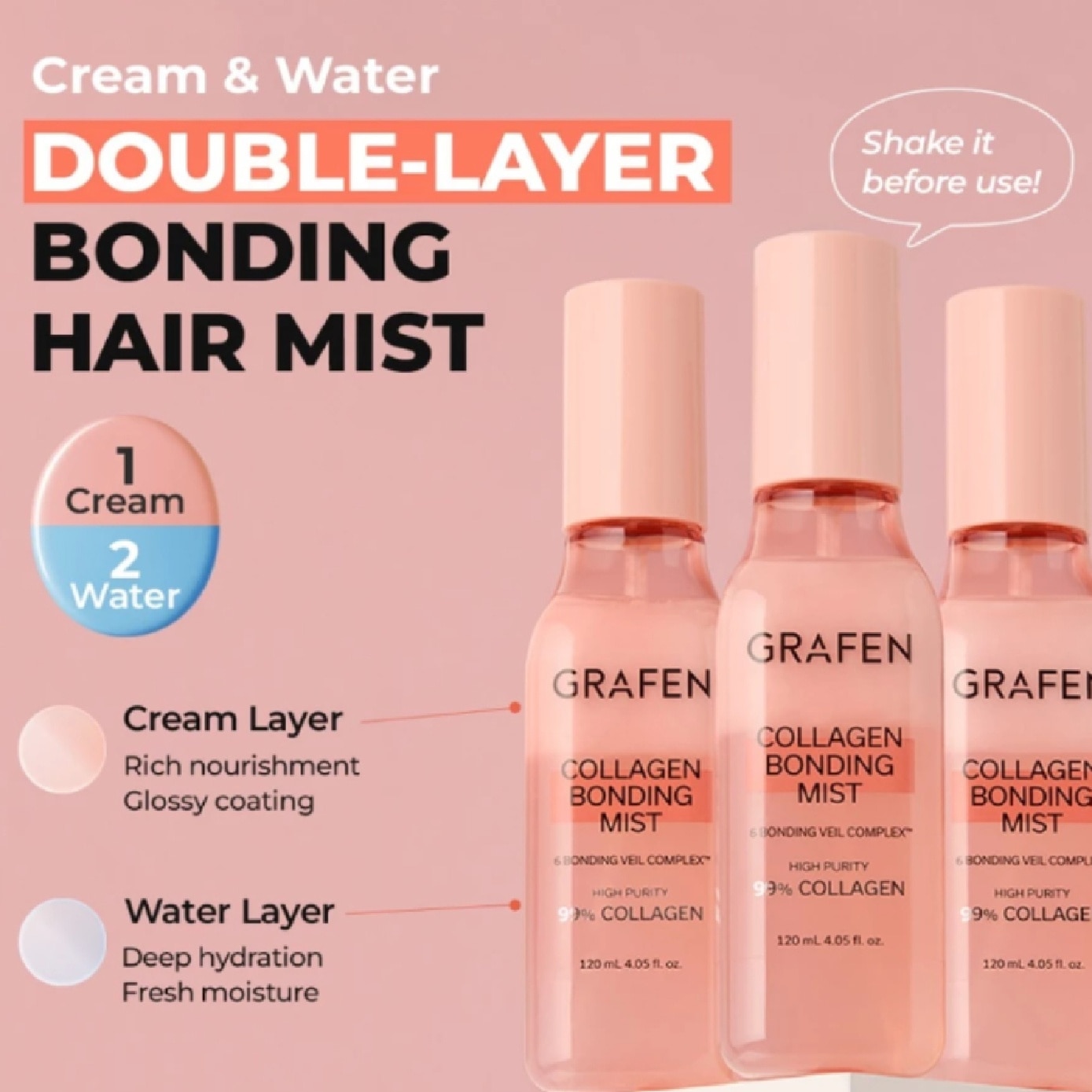 Collagen Bonding Mist 120ml