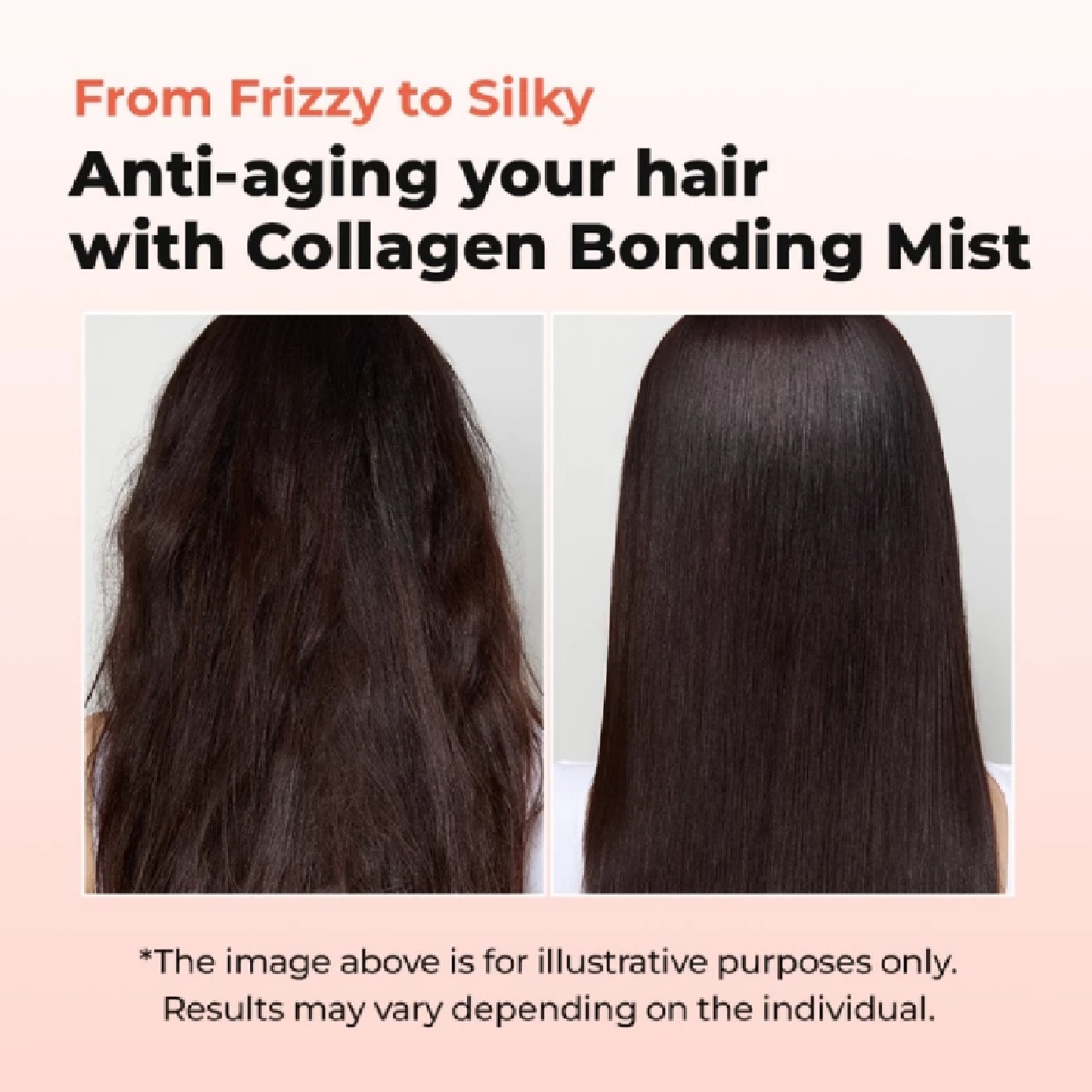 Collagen Bonding Mist 120ml