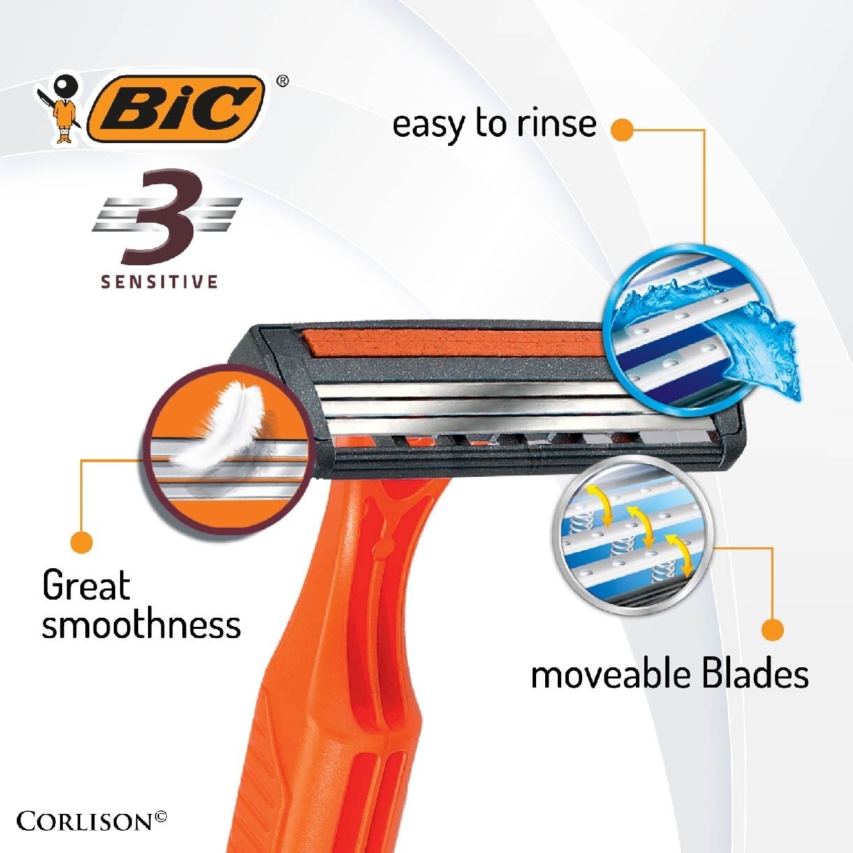 Sensitive Disposable Triple Blade Shaver (With Lubricating Strip Enriched With Vitamin E And Aloe Vera) 6s