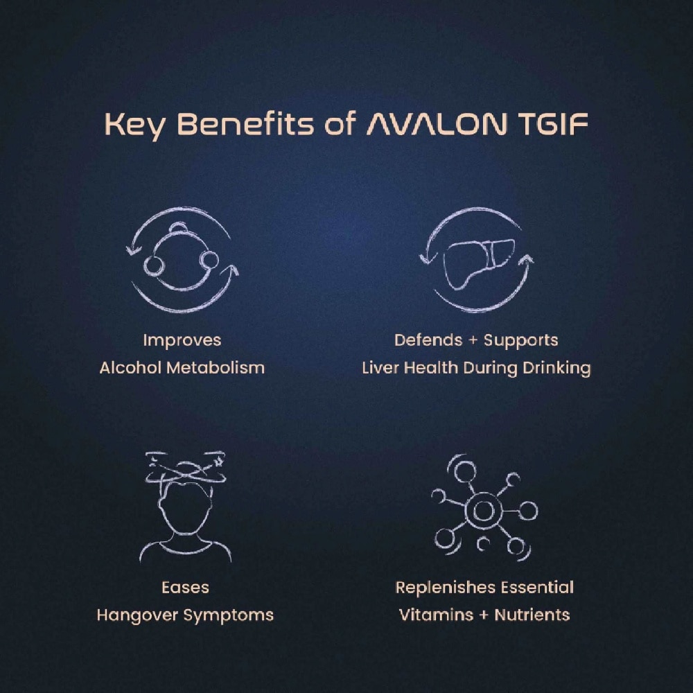 TGIF Anti Hangover & Liver Support 5s