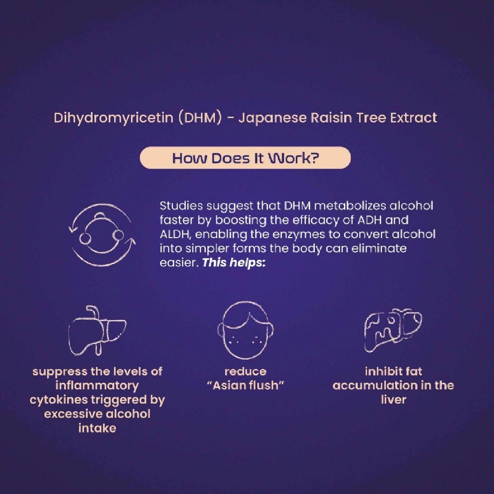 TGIF Anti Hangover & Liver Support 5s