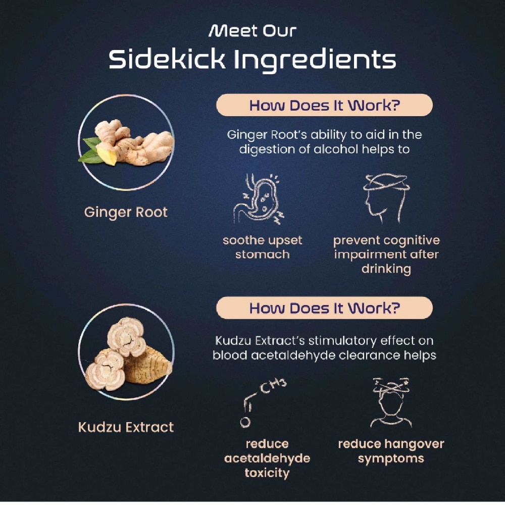 TGIF Anti Hangover & Liver Support 5s