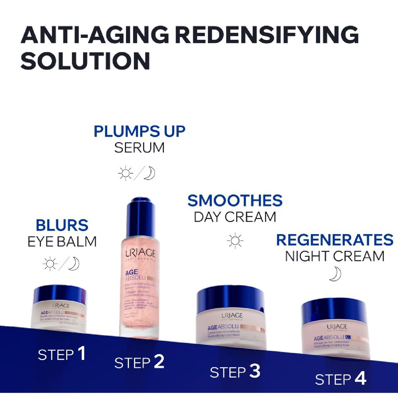 Age Absolu Blur-Redensifying Eye Balm 15ml