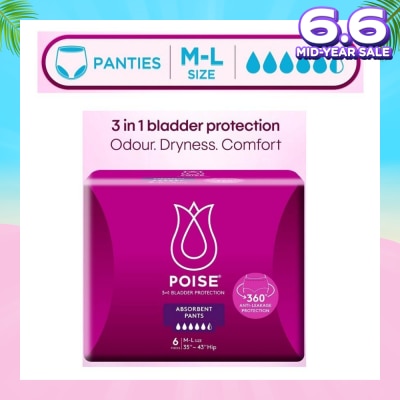 POISE Pants M To L (Discreet Protection For Light Bladder Leakage) 6s