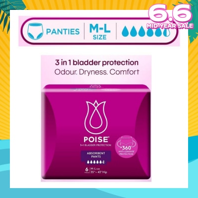 POISE Pants M To L (Discreet Protection For Light Bladder Leakage) 6s