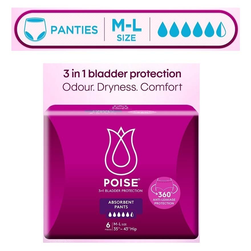 Pants M To L (Discreet Protection For Light Bladder Leakage) 6s