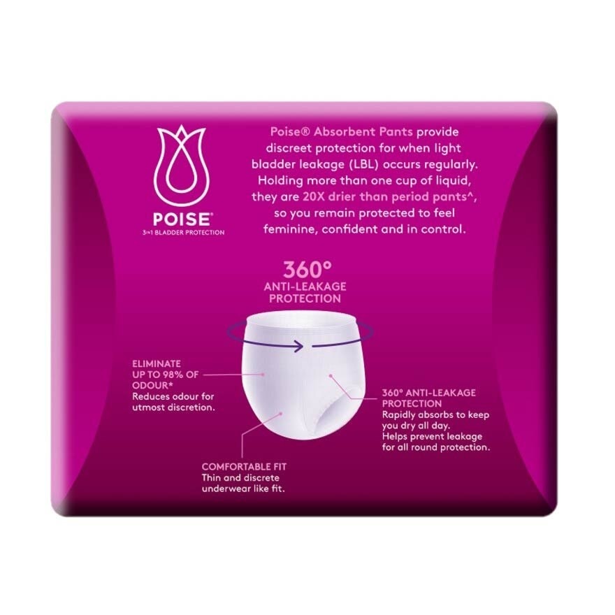 Pants M To L (Discreet Protection For Light Bladder Leakage) 6s