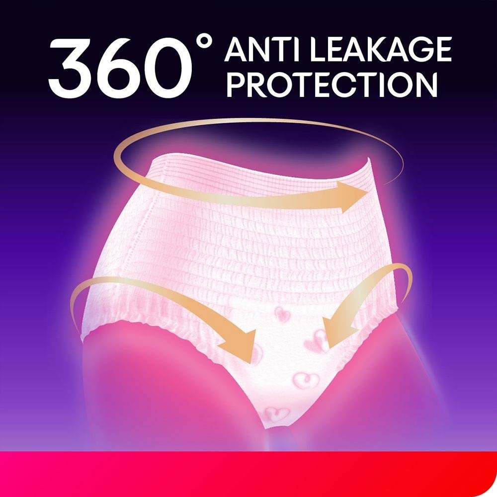 Max Protect Overnight Panties Size M-L 5s