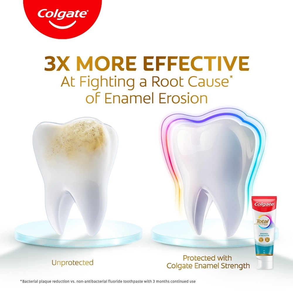Total Active Prevention Plus Enamel Strength Toothpaste 150g