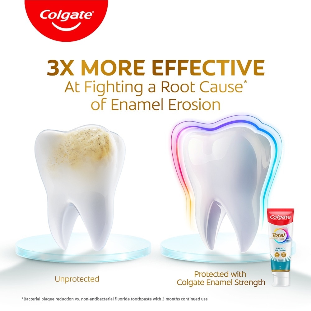 Total Active Prevention Plus Enamel Strength Toothpaste 150g x 2s