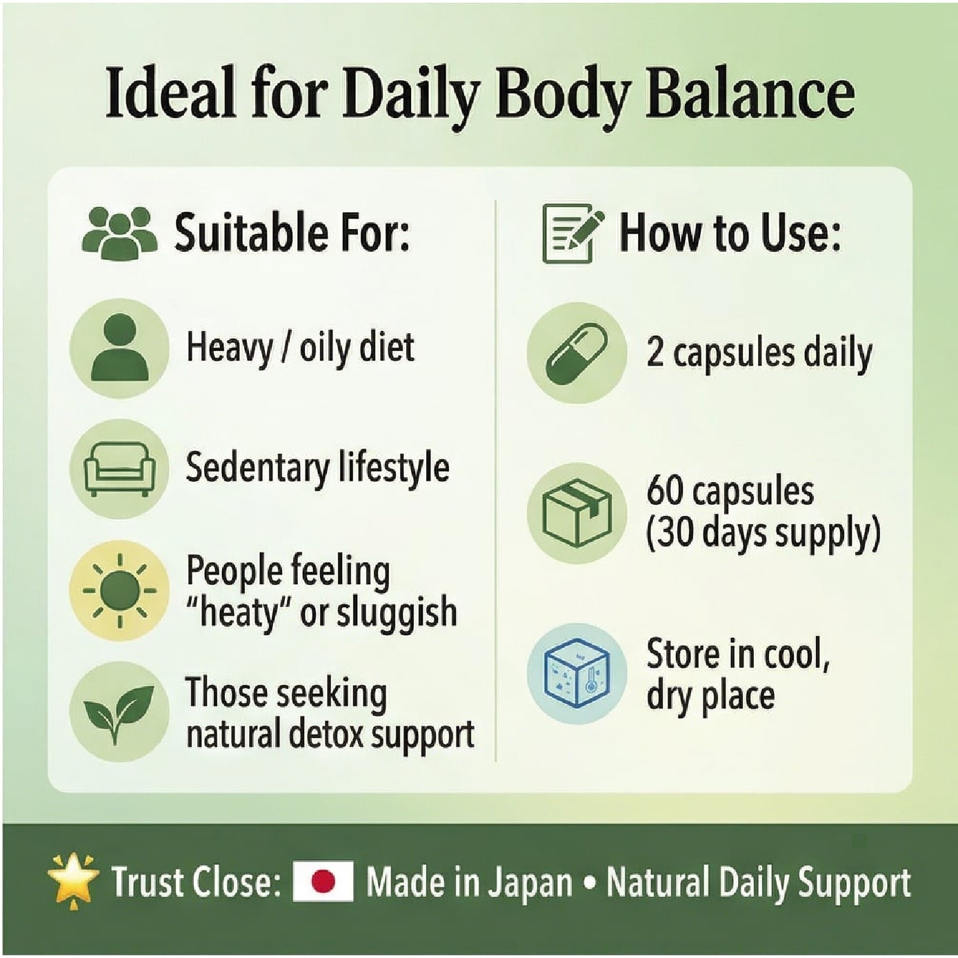 Bitter Melon Detox Damp Balance Formula Capsule 60s image