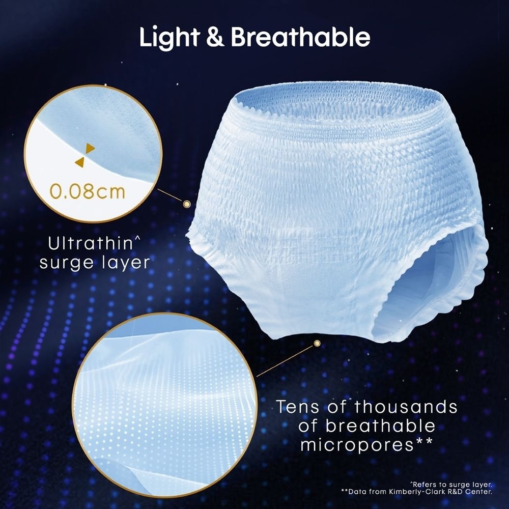 Platinum Cotton Overnight Panties Size M-L 2s