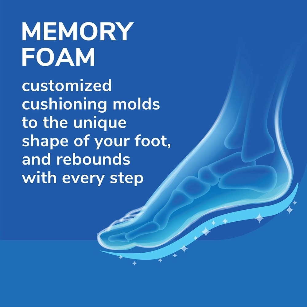 Dr Scholl's Comfort Double Air Pillo 1 Pair