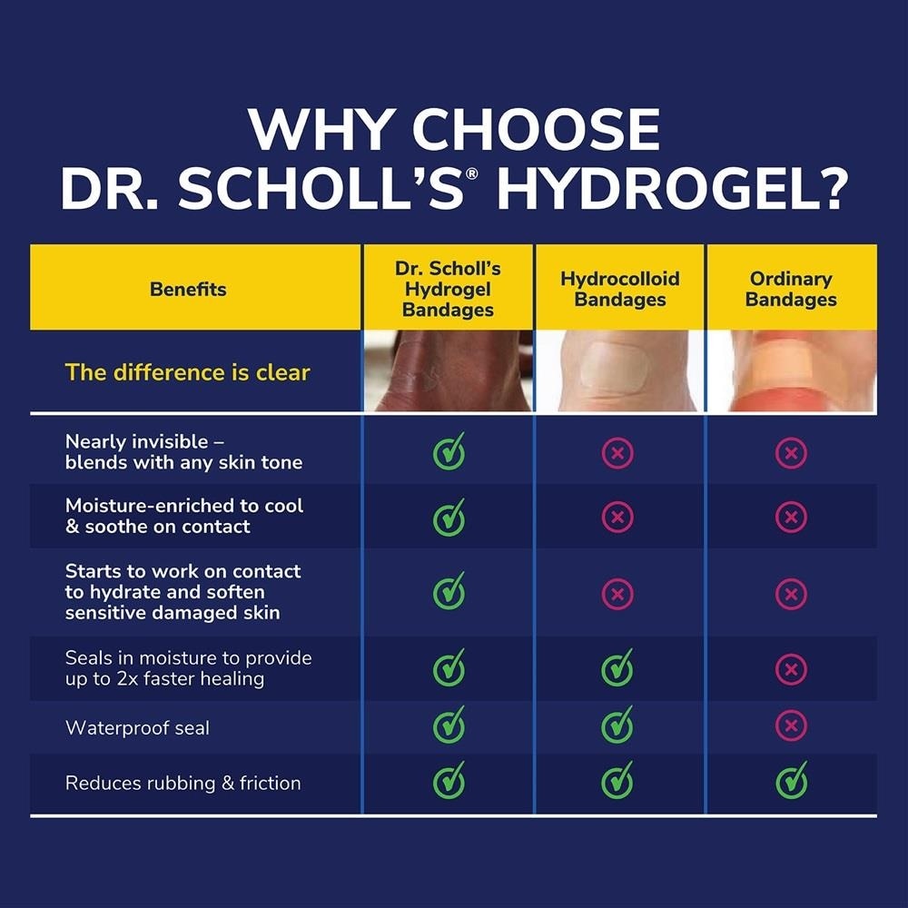 Dr Scholl's Duragel Callus Removers 4s