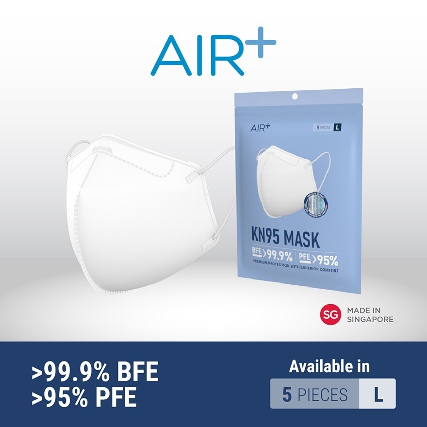 KN95 Disposable Face Mask Size L (BFE >99.9% + PFE>95% + PM2.5) 5s