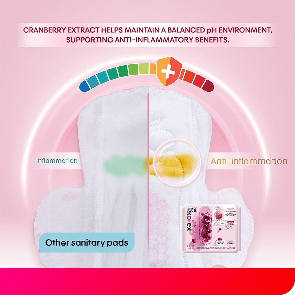 Odour Control Cranberry Extract Super Ultra Thin Wing Pad 28cm 6s x 2
