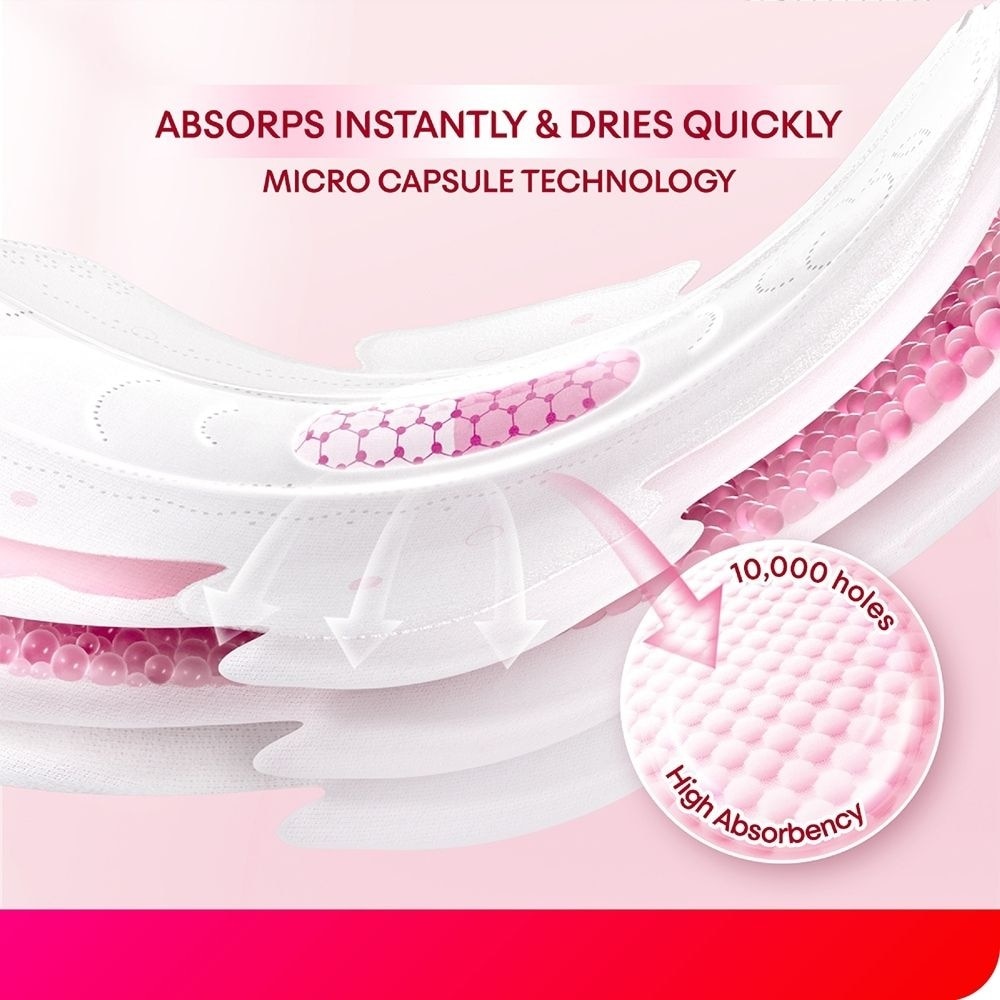 Odour Control Cranberry Extract Super Ultra Thin Wing Pad 28cm 6s x 2